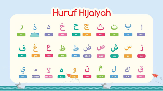 Huruf Hijaiyah berjumlah berapa? Pengertian dan Cara Membacanya